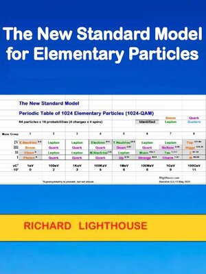 cover image of The New Standard Model for Elementary Particles